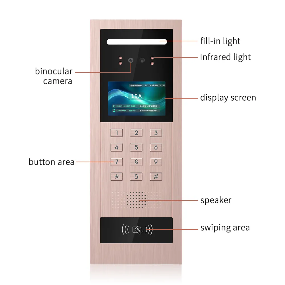 Home Security Ring Camera - ホームセキュリティカメラシステム スマートWiFiアクセス制御インターホン 7インチリングドアベル ビデオドアホン ホームセキュリティ