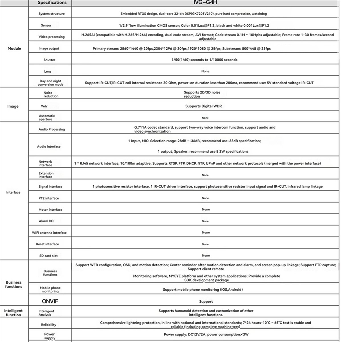 Home Security Ai - *A14E 4MP IP カメラモジュール H.265 Ai