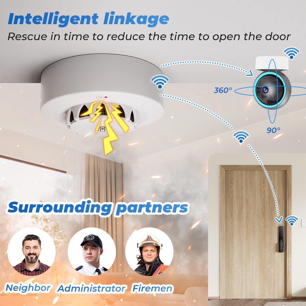 Tuya WiFi 温度と湿度センサー 煙探知機 保護アラー - Home Security Alarm のレビューと価格