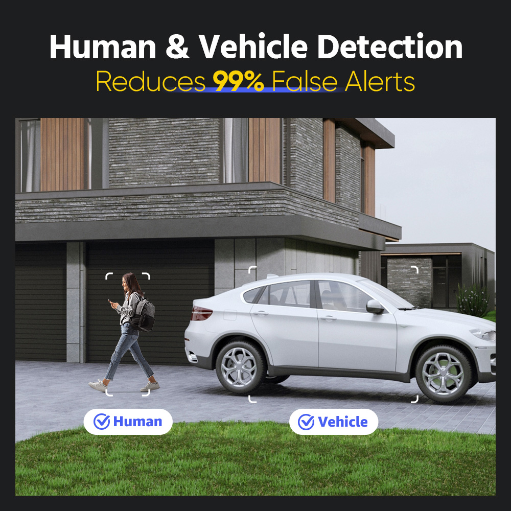 C1200 12MP 家庭およびビジネス用監視PoE IPセ - Home Security Ai のレビューと価格