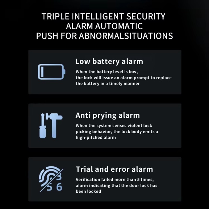 ANIS ワイヤレス電子エントリーキーレススマートドアロック - Home Security Features のレビューと価格