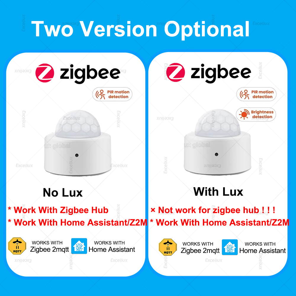 ZigBee PIR モーションセンサーミニ赤外線人体動作検 - Home Security Alarm のレビューと価格