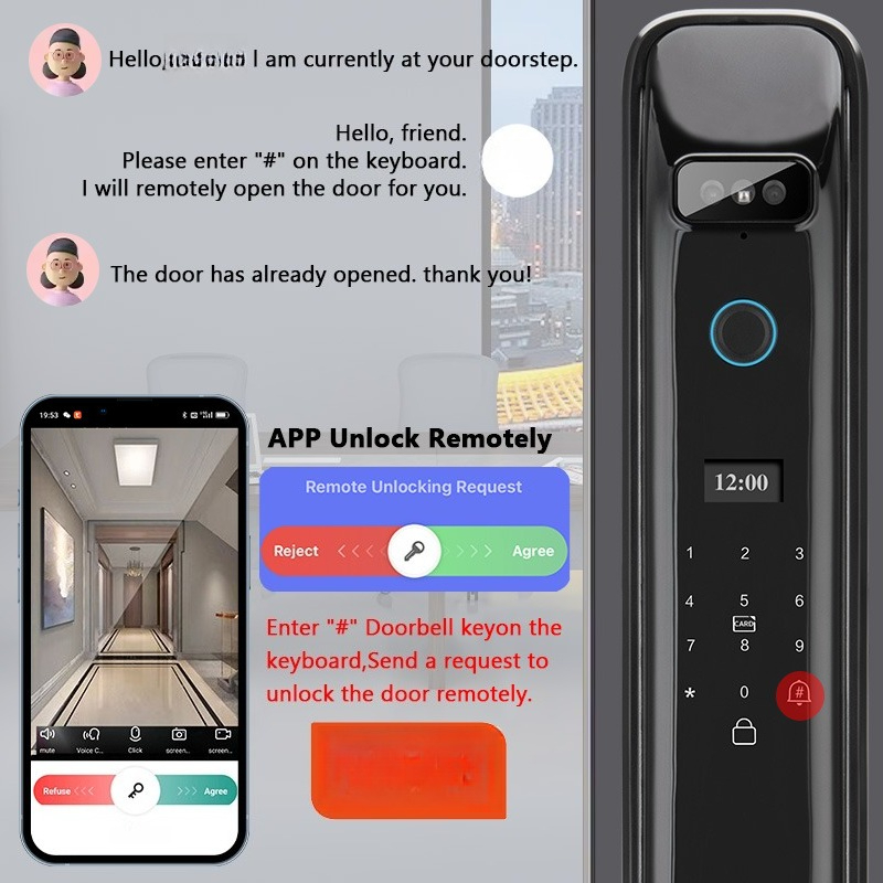 XSDTS DF03 3D顔認証 Wi-Fiリモートコントロ - Home Security Doors のレビューと価格