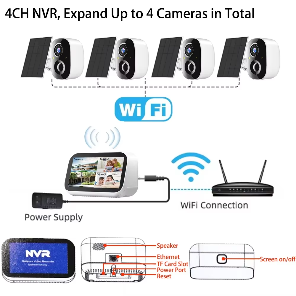 ミニ4CH 4.39インチNVR 5MP WifiソーラーP - Home Security Panel のレビューと価格
