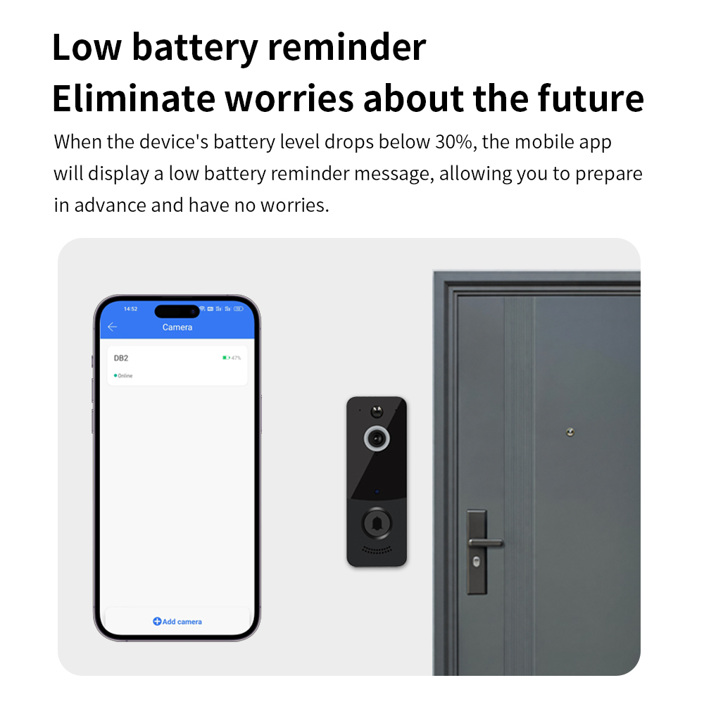 1080P WIFI ビデオドアベル TTLOCK アプリス - Home Security Video Cameras のレビューと価格