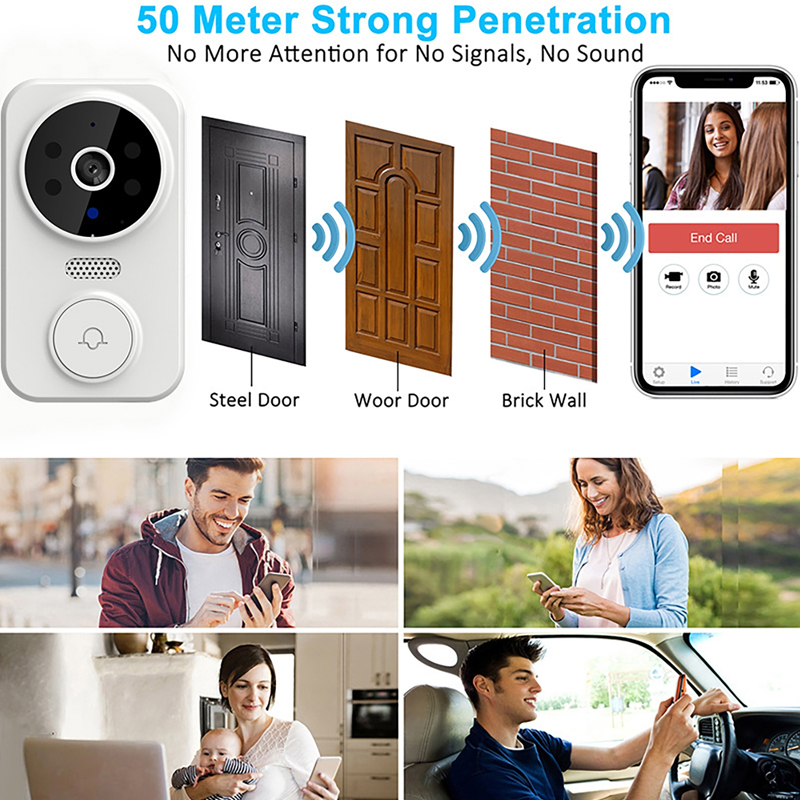 WiFi スマートビデオドアベルカメラナイトビジョンスマート - Home Security Video Cameras のレビューと価格