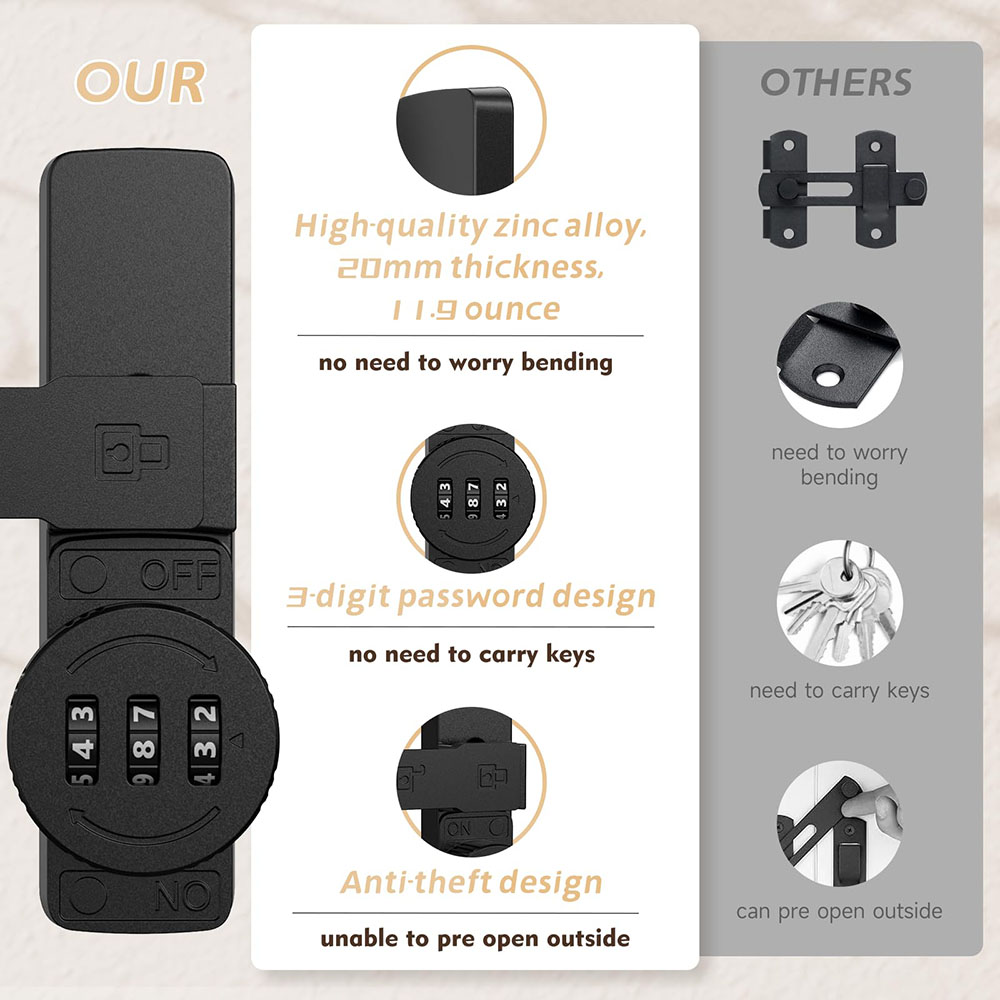 セキュリティ納屋ドアロック 3桁コンビネーションロック ホー - Home Security Doors のレビューと価格
