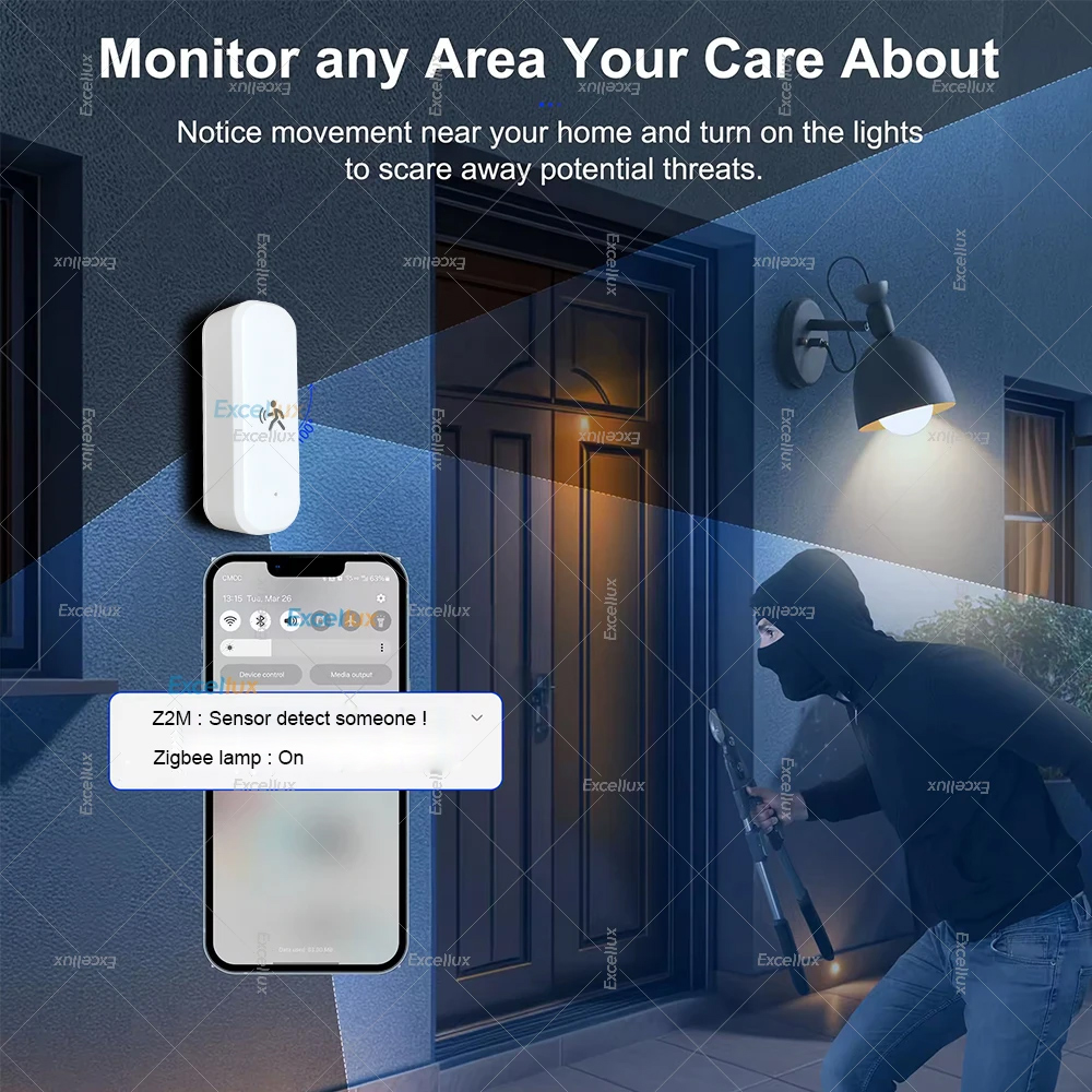 スマート ZigBee モーション センサー レーダー Mm - Home Security Devices のレビューと価格