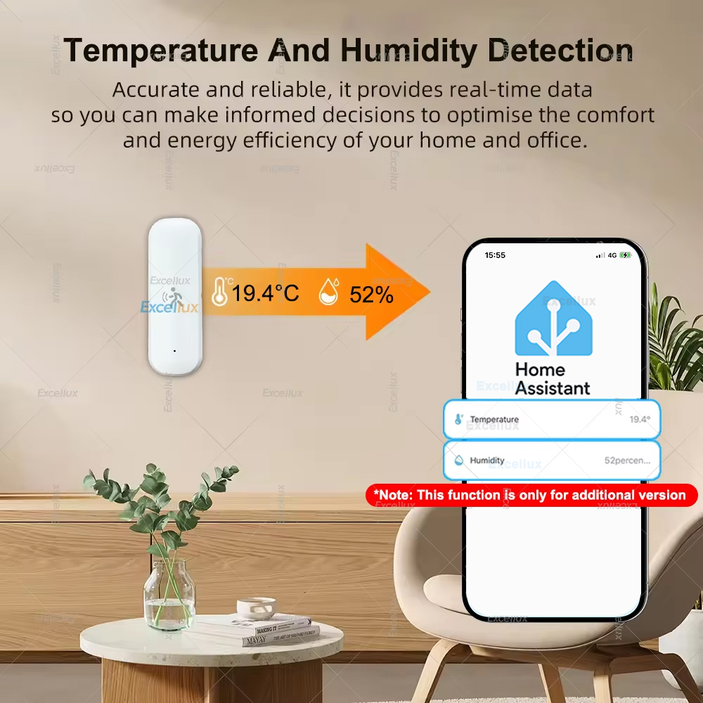スマート ZigBee モーション センサー レーダー Mm - Home Security Devices のレビューと価格