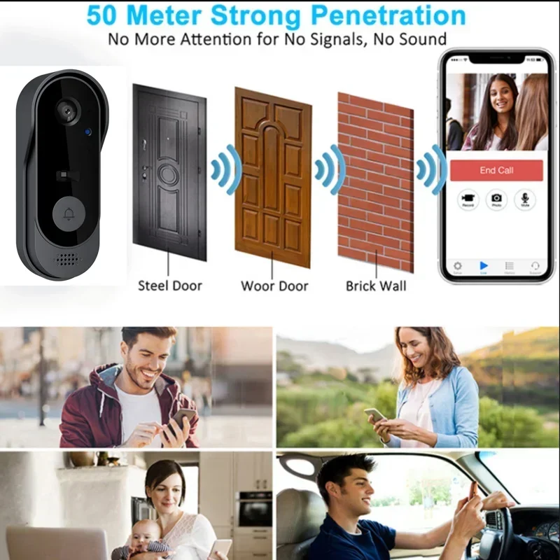 ビデオHDワイヤレス防水ドアベルカメラ、ナイトビジョン＆音声 - Home Security Video Cameras のレビューと価格