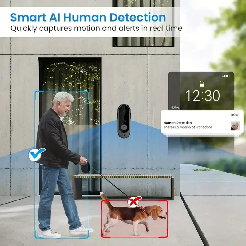 ビデオHDワイヤレス防水ドアベルカメラ、ナイトビジョン＆音声 - Home Security Video Cameras のレビューと価格