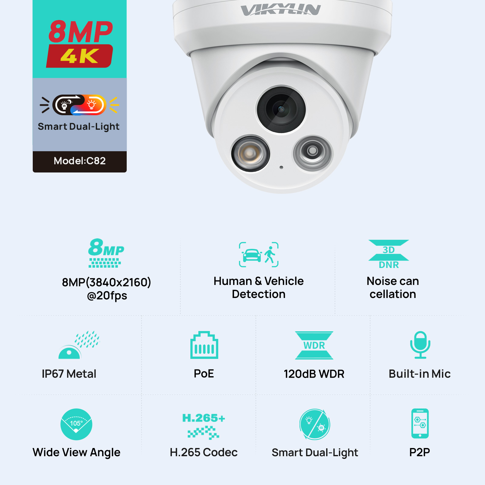 VIKYLIN 8MP 4K デュアルライト IP カメラ屋 - Home Security Service のレビューと価格