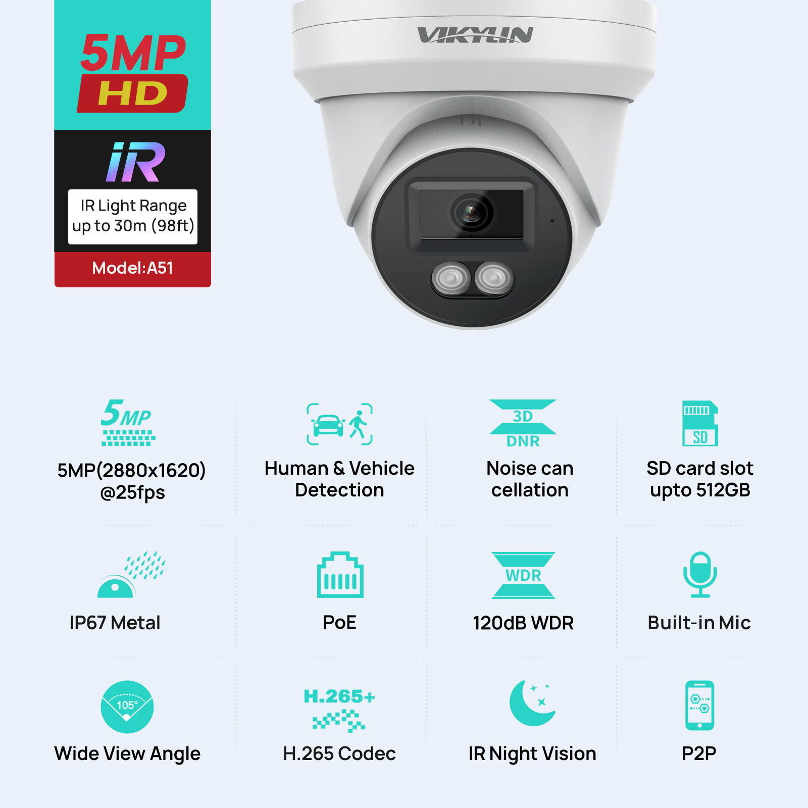 VIKYLIN 5MP IP セキュリティカメラ IR ナイ - Home Security Service のレビューと価格