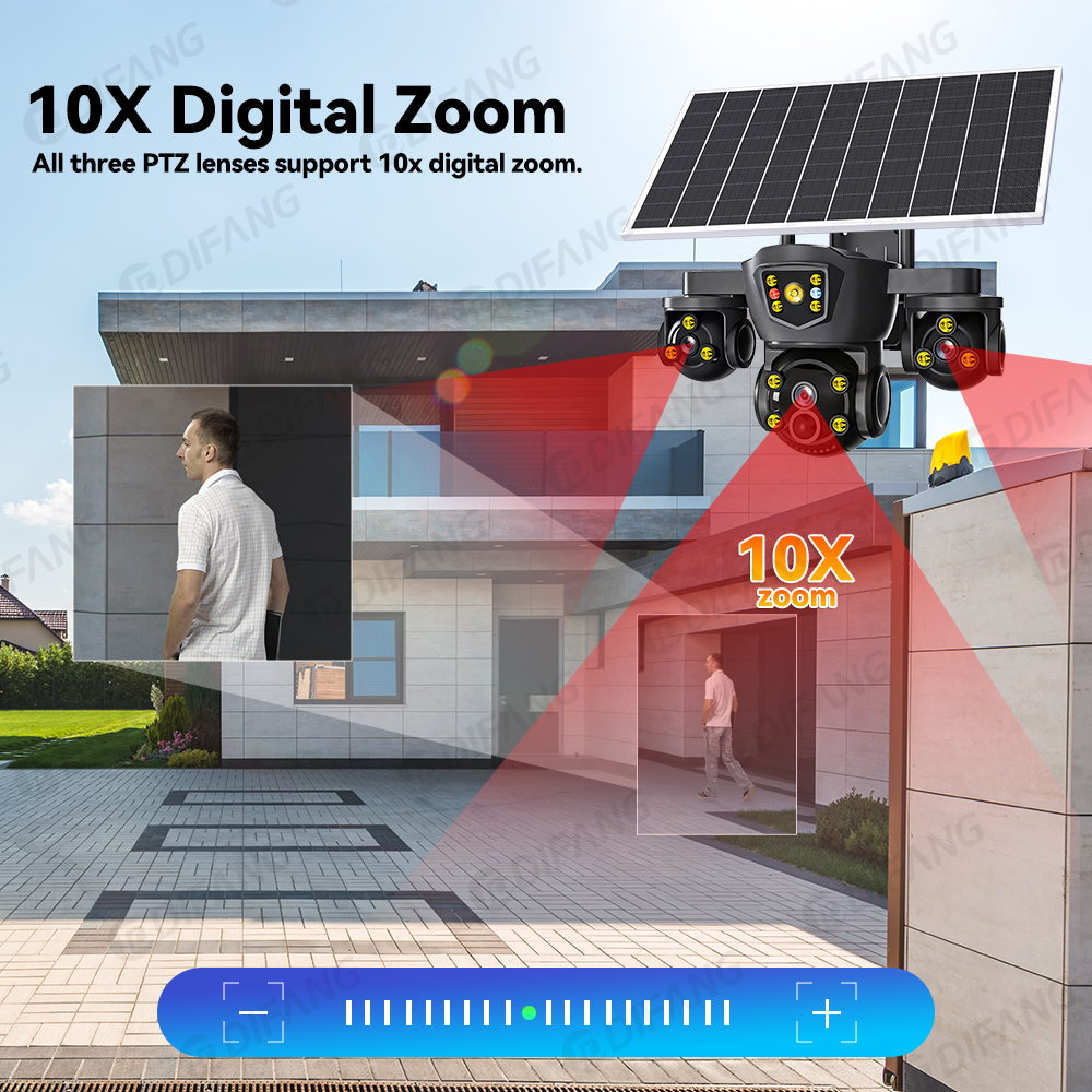 V380 Pro 新型20MP WIFIソーラーカメラ 10 - Home Security Panel のレビューと価格