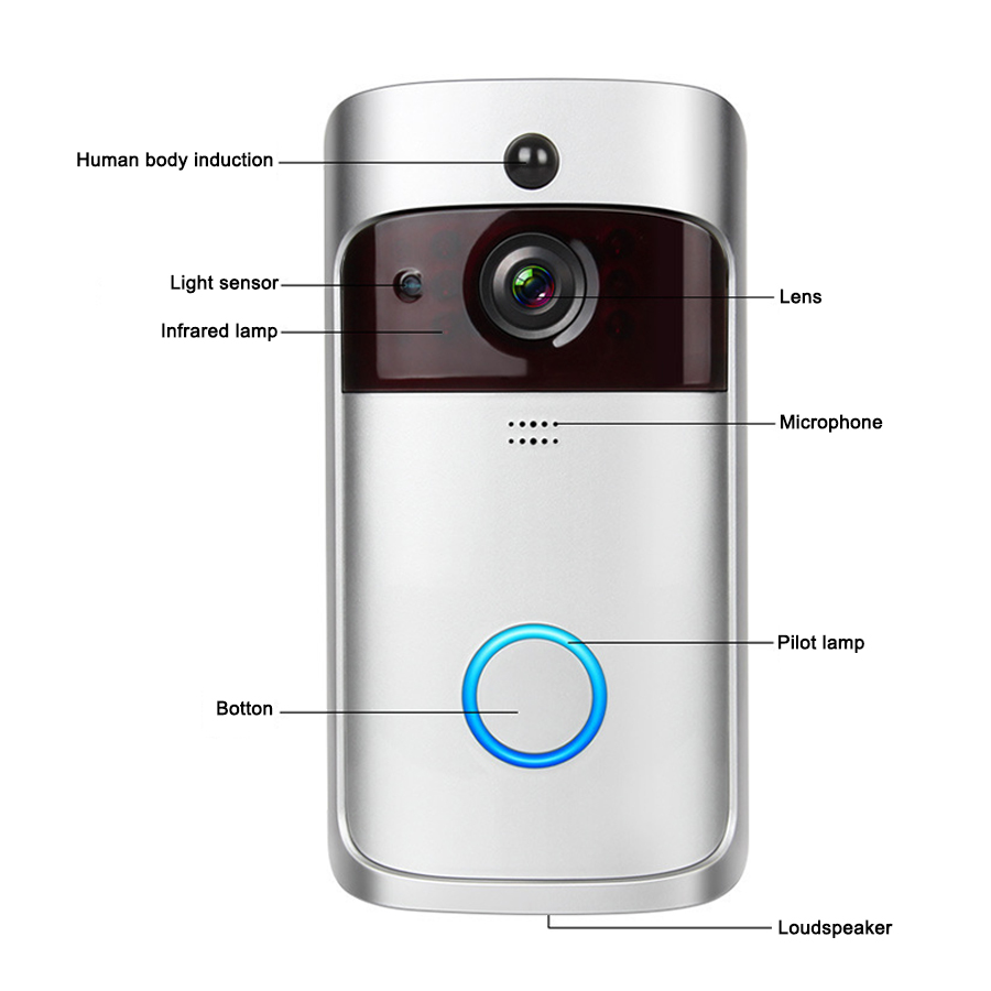 スマートWiFiワイヤレスホームアパートセキュリティビジュア - Home Security Ring Camera のレビューと価格
