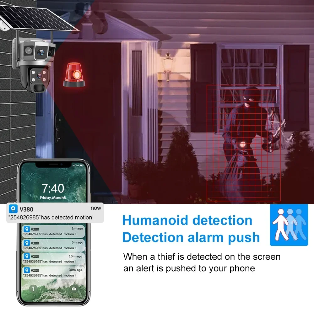V380 4K 3画面 4Gカメラ ソーラーバッテリー PI - Home Security Ai のレビューと価格