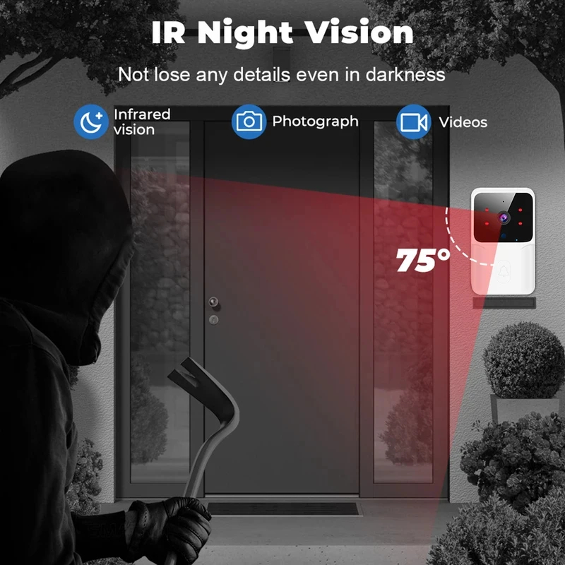 スマートホーム WiFi ビデオドアベル ワイヤレス電話 双 - Home Security Prices のレビューと価格