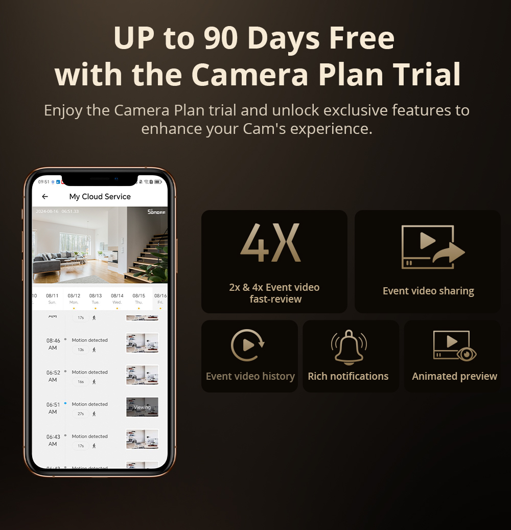 Sonoff-スマートホームセキュリティカメラ,wifi,1 - Home Security Video Cameras のレビューと価格