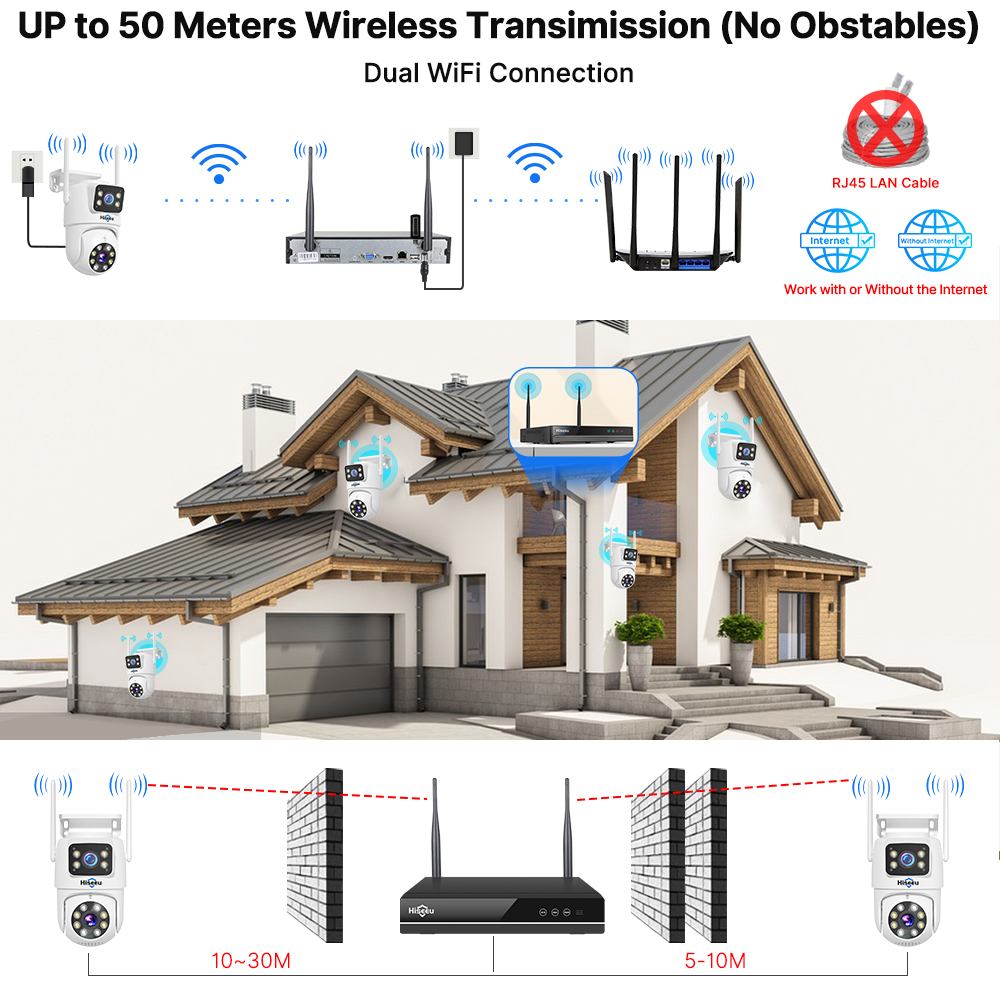 Hiseeu 6MP WiFiデュアルレンズカメラセキュリテ - Home Security Panel のレビューと価格