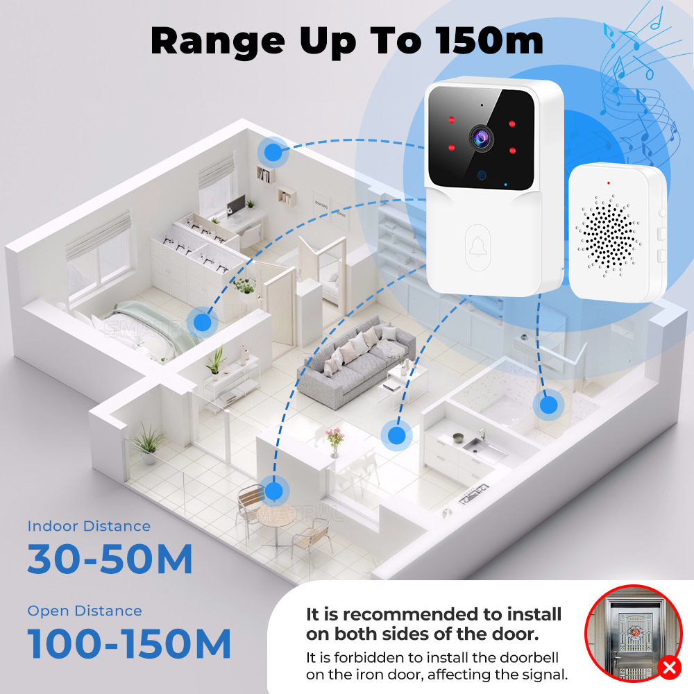ワイヤレスHD Tuya WiFiビデオドアベル（ホームセキ - Home Security Features のレビューと価格