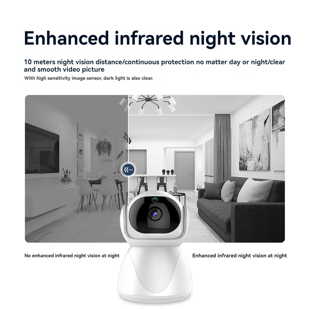 EYFL-家庭用屋内セキュリティカメラ ベビーモニター 犬猫 - Home Security Video Cameras のレビューと価格