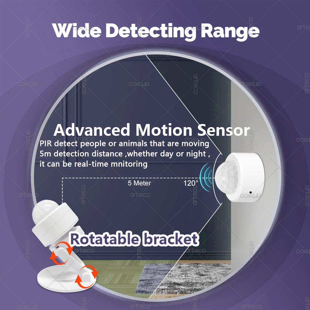 Zigbee 3.0 ミニ PIR モーションセンサー人体赤 - Home Security Alarm のレビューと価格