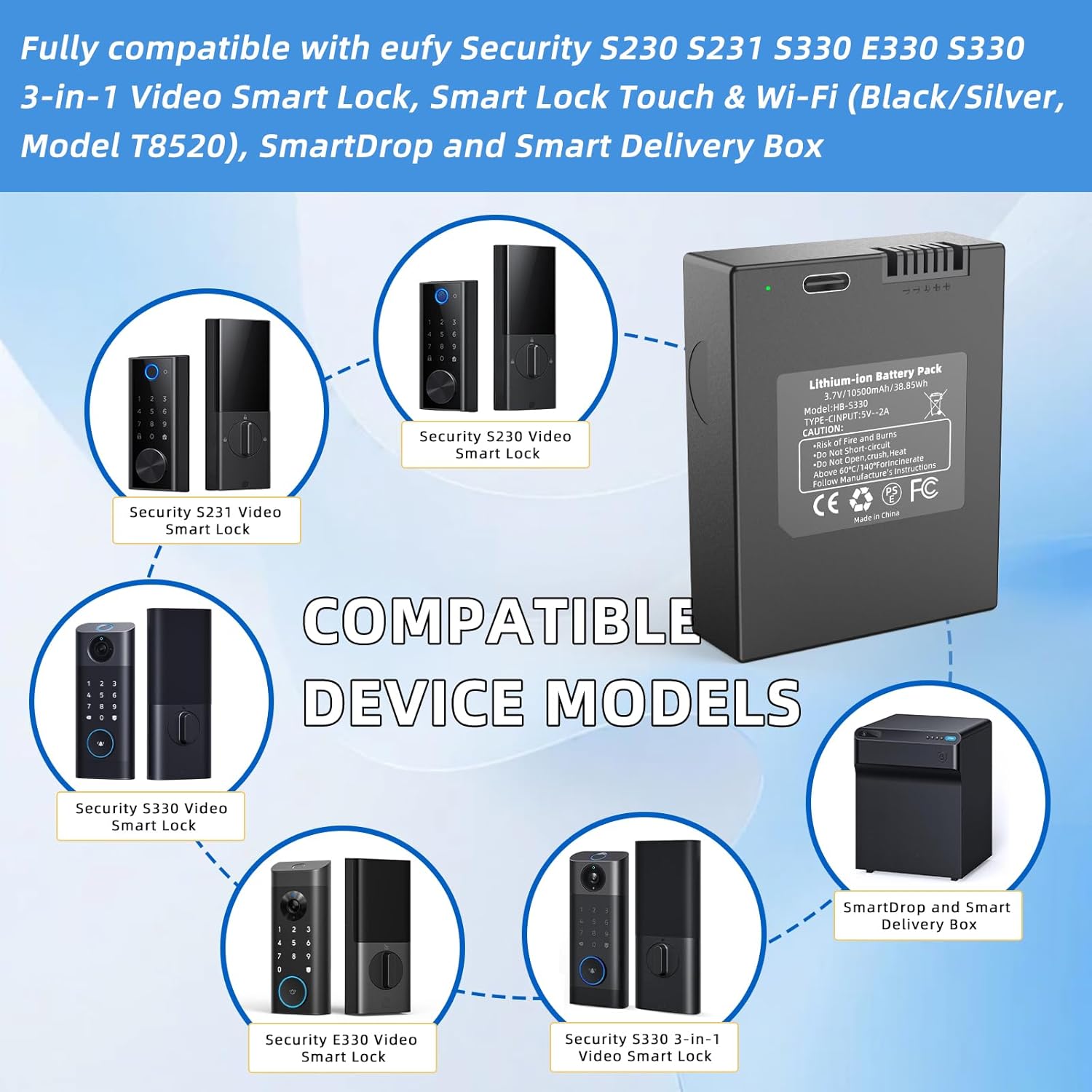 Eufy 10500mAh セキュリティ充電式バッテリー S - Home Security Eufy のレビューと価格