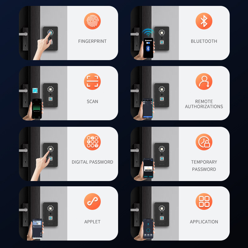 インテリジェント南京錠ハングデザインパスワード保管デポジット - Home Security Doors のレビューと価格