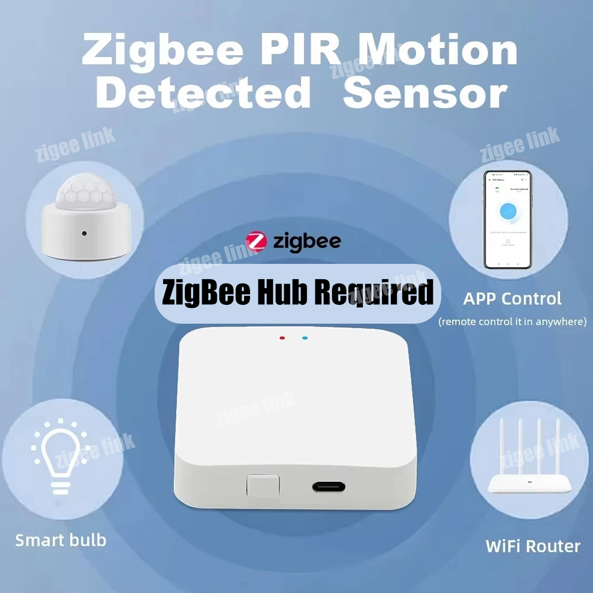 ZigBee 3.0 PIR モーションセンサー ワイヤレス - Home Security Devices のレビューと価格