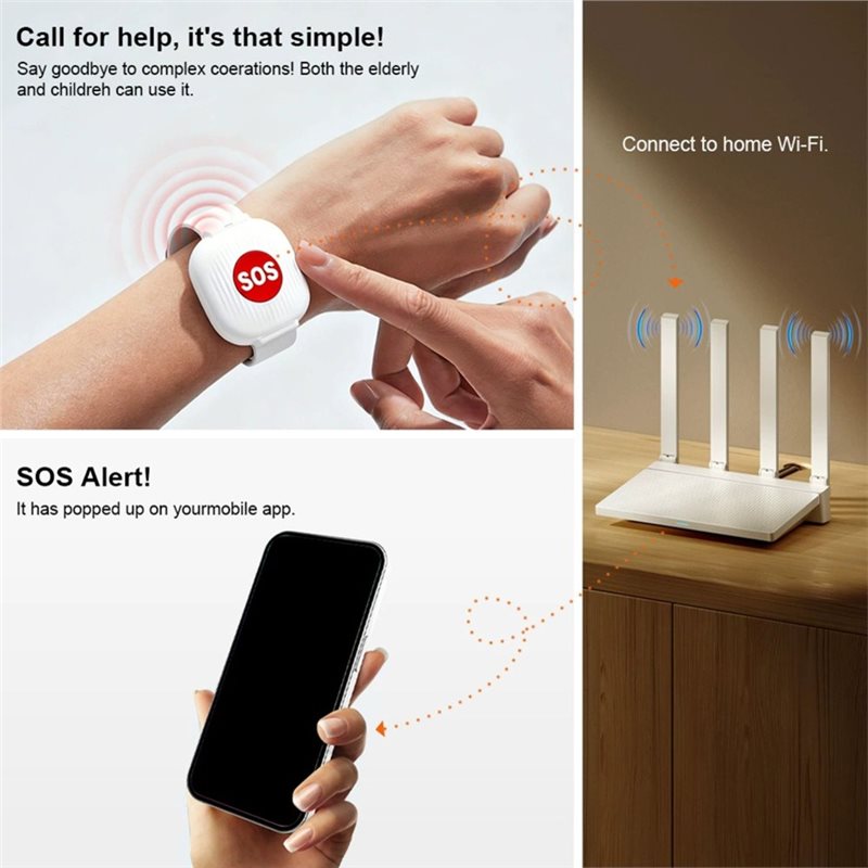 ABJF-Tuya Wifi SOS パニックボタン Tuy - Home Security Devices のレビューと価格