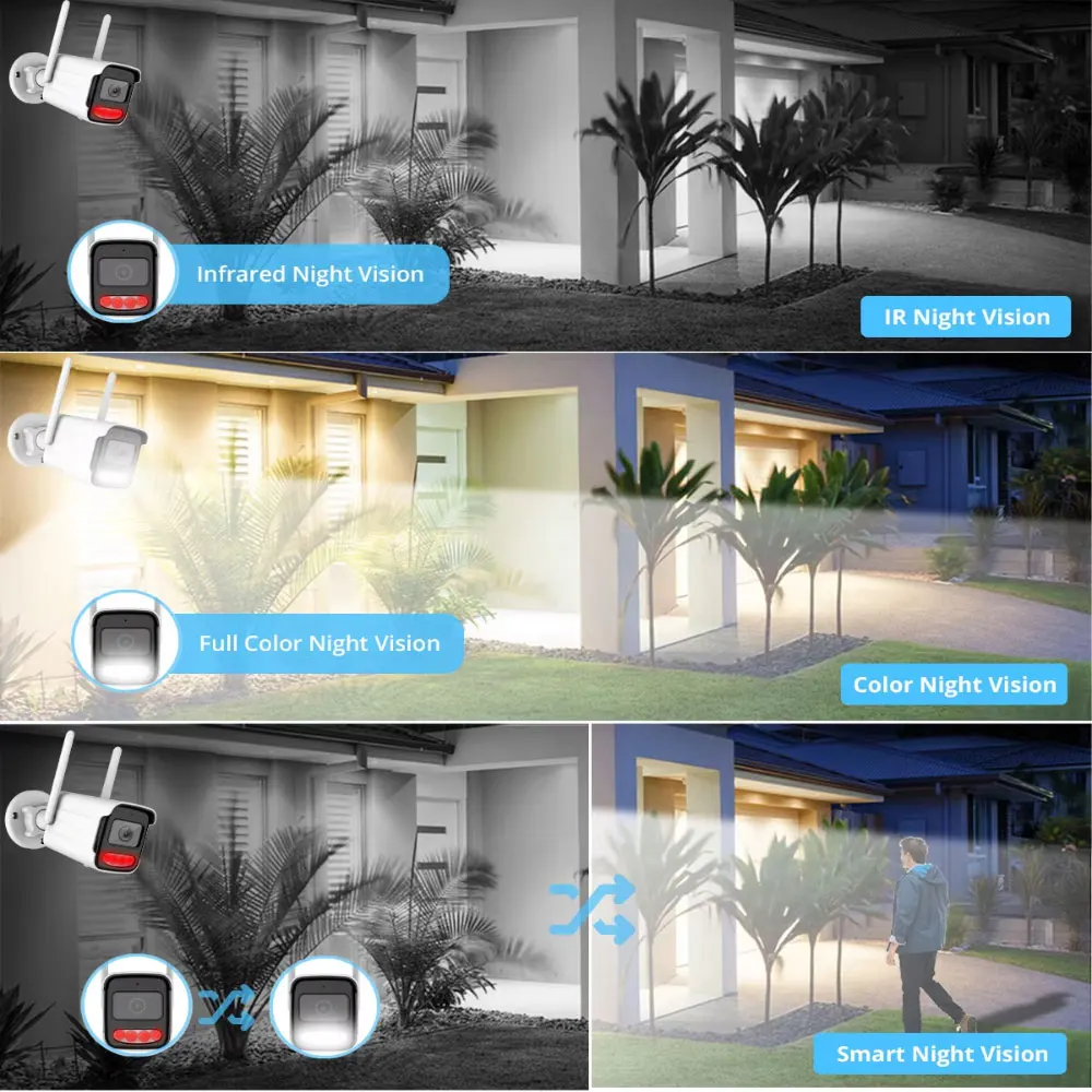 Tuya Wifi IP カメラワイヤレス HD 5MP A - Home Security Ai のレビューと価格