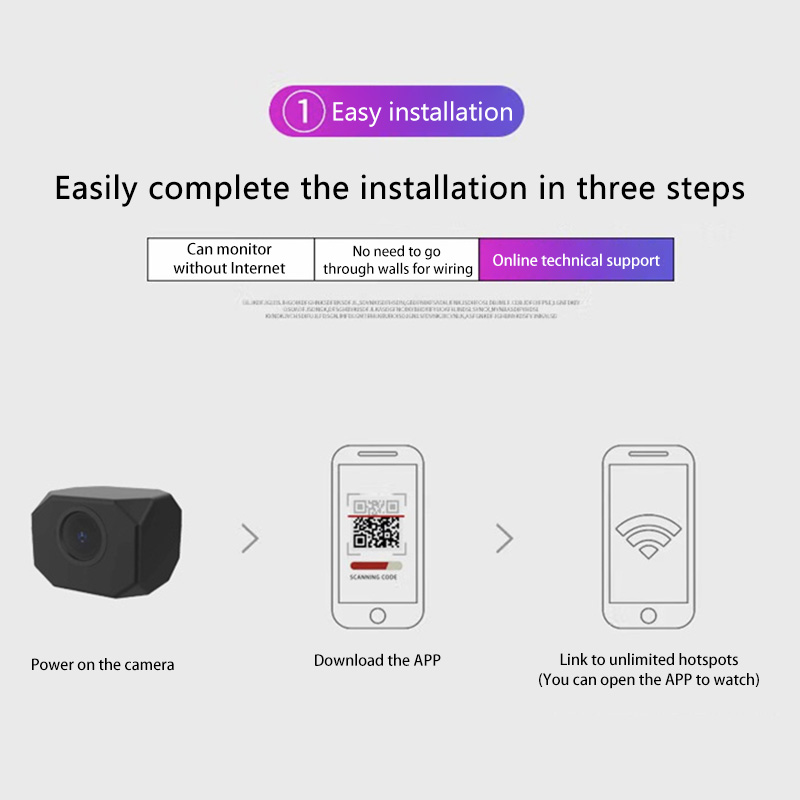 4K HD WiFiセキュリティカメラ 家庭用ミニスマート屋 - Home Security Prices のレビューと価格