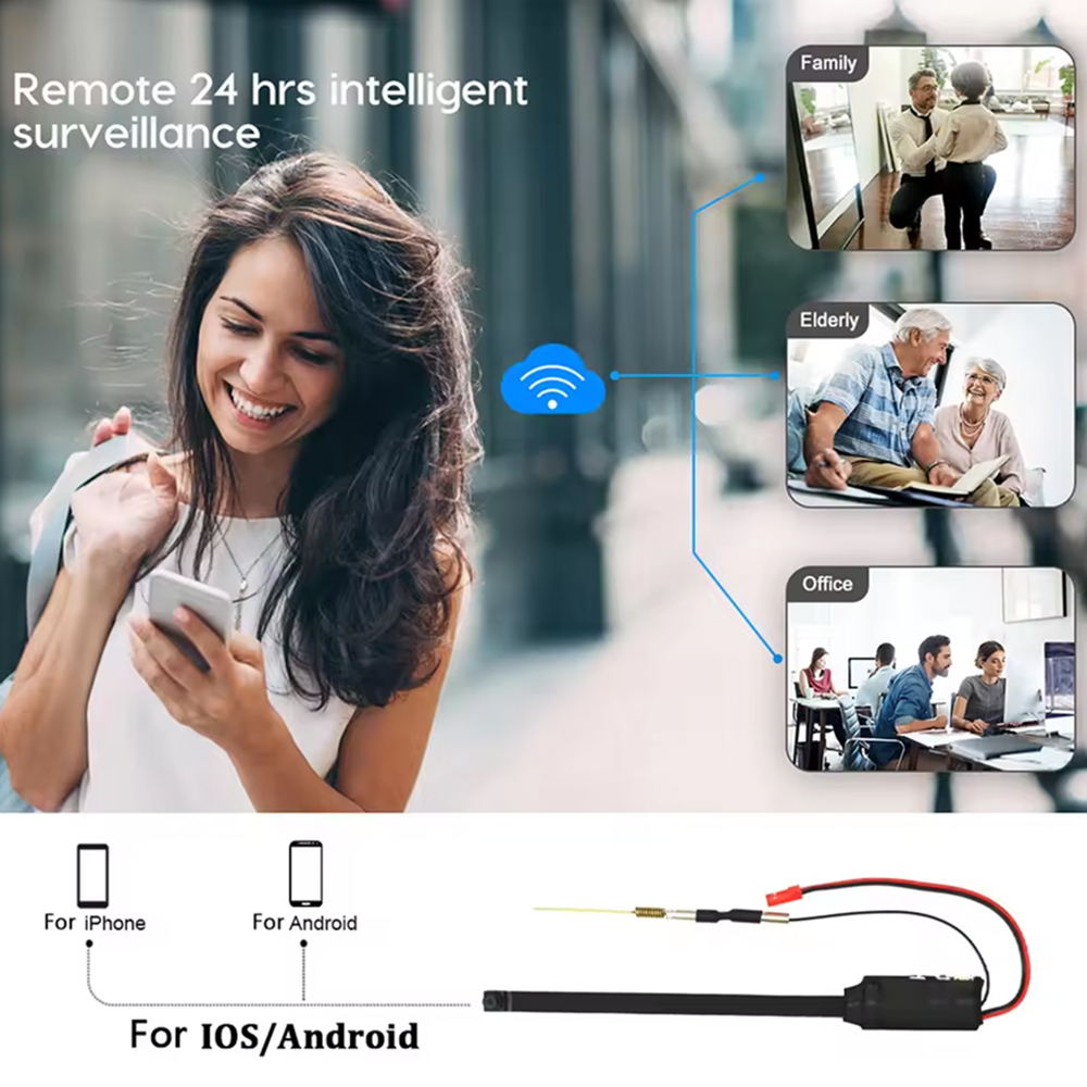 DIY WiFi ミニカメラモジュール モーション DV 1 - Home Security Prices のレビューと価格