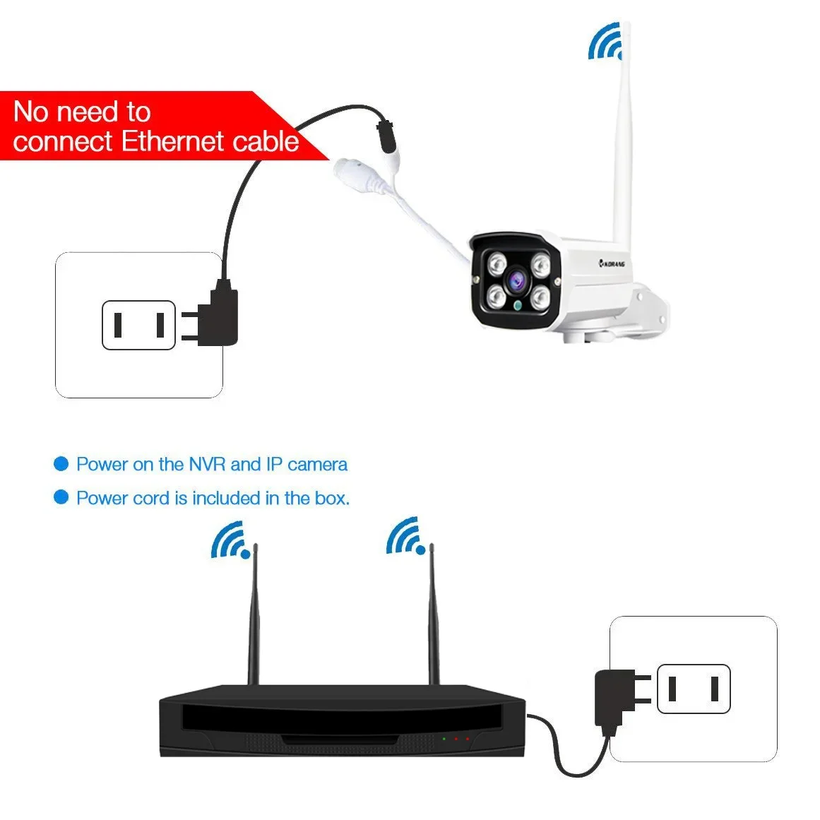 CCTVネットワークカメラ価格卸売ホームセキュリティシステム - Home Security Service のレビューと価格