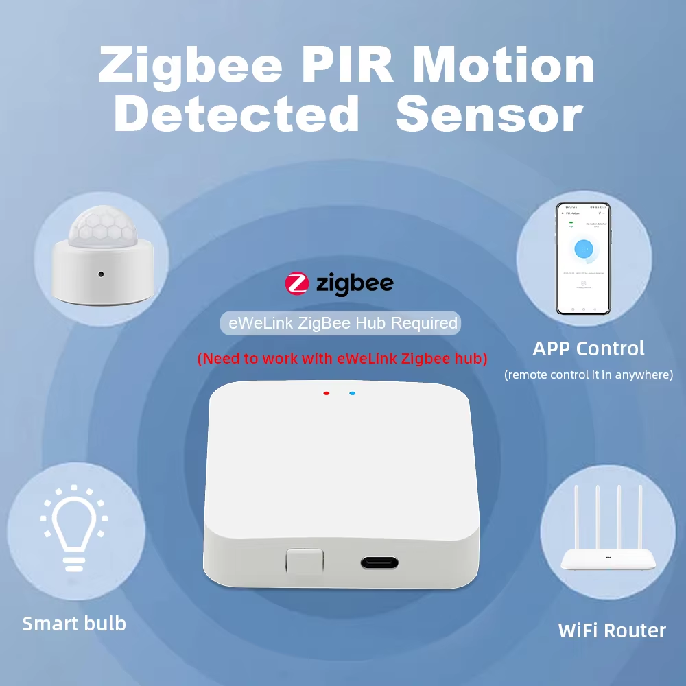 新しい eWeLink Zigbee 赤外線モーションセンサ - Home Security Devices のレビューと価格