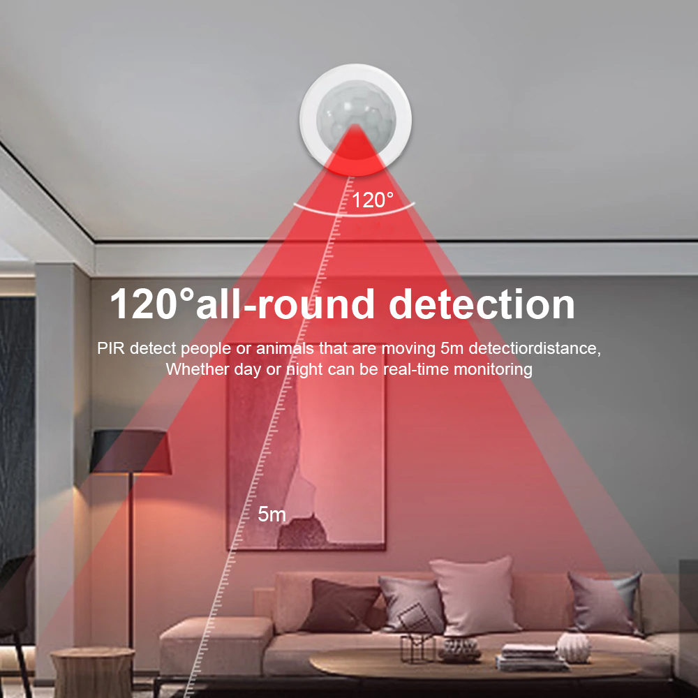 新しい eWeLink Zigbee 赤外線モーションセンサ - Home Security Devices のレビューと価格